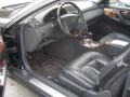 Charcoal Interior Photo for 2002 Mercedes-Benz CL #79140093