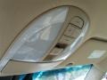 White Satin Pearl - Genesis 5.0 Sedan Photo No. 22