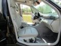 Black - C 230 Sport Photo No. 25