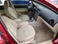 Redfire Metallic - MAZDA6 i Sedan Photo No. 10