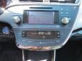 Magnetic Gray Metallic - Avalon Hybrid XLE Photo No. 13