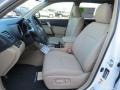 2013 Blizzard White Pearl Toyota Highlander Limited  photo #8