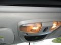 Mineral Gray Metallic - Durango Limited 4x4 Photo No. 10