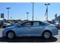 Clearwater Blue Metallic - Camry LE Photo No. 5