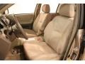 2007 Sonora Gold Pearl Toyota Highlander Hybrid  photo #5