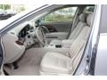 Taupe Interior Photo for 2005 Acura RL #79214342