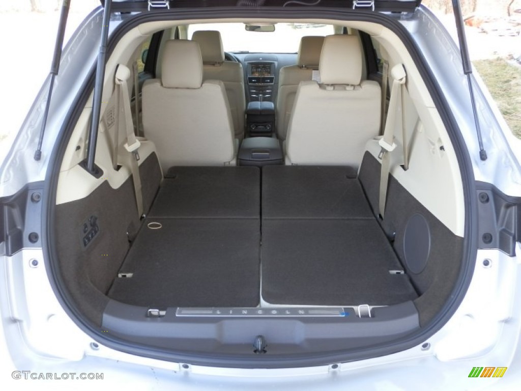 2013 Lincoln MKT EcoBoost AWD Trunk Photo #79242898