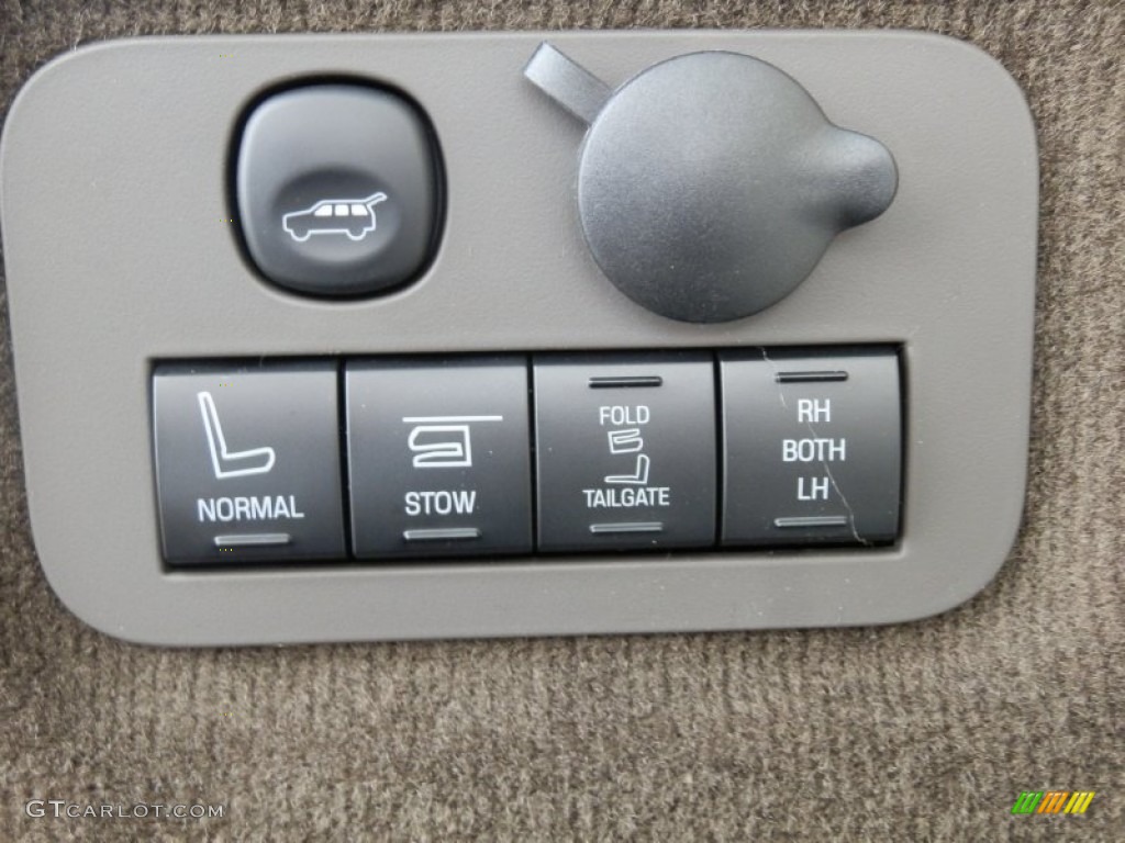 2013 Lincoln MKT EcoBoost AWD Controls Photo #79242943
