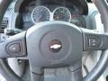2006 Summit White Chevrolet Equinox LT AWD  photo #18
