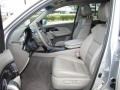 Taupe Interior Photo for 2007 Acura MDX #79259842