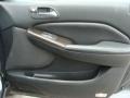 2006 Sage Brush Green Pearl Acura MDX Touring  photo #21