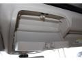 Candy White - Passat 2.5L SEL Photo No. 20