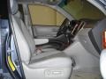 Bluestone Metallic - Highlander Hybrid Limited 4WD Photo No. 9