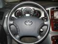 Bluestone Metallic - Highlander Hybrid Limited 4WD Photo No. 13