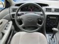 Lunar Mist Metallic - Camry LE Photo No. 23