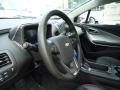 Viridian Joule - Volt Hatchback Photo No. 15