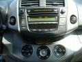 Pacific Blue Metallic - RAV4 Limited 4WD Photo No. 15
