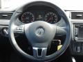 Candy White - Jetta SE Sedan Photo No. 13