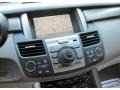 Polished Metal Metallic - RDX SH-AWD Technology Photo No. 15