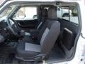 Oxford White - Ranger Sport SuperCab 4x4 Photo No. 14
