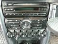 Astro Black Metallic - Cooper S Convertible Photo No. 19
