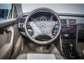 Beige Dashboard Photo for 1995 Mercedes-Benz C #79447541