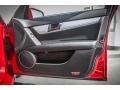 Mars Red - C 300 Luxury Photo No. 23