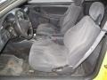 Rally Yellow - Cavalier LS Sport Coupe Photo No. 8