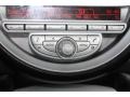 Nightfire Red Metallic - Cooper Hardtop Photo No. 45