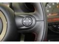 Championship Lounge Leather/Red Piping Controls Photo for 2013 Mini Cooper #79481846