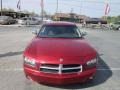 Inferno Red Crystal Pearl - Charger  Photo No. 2