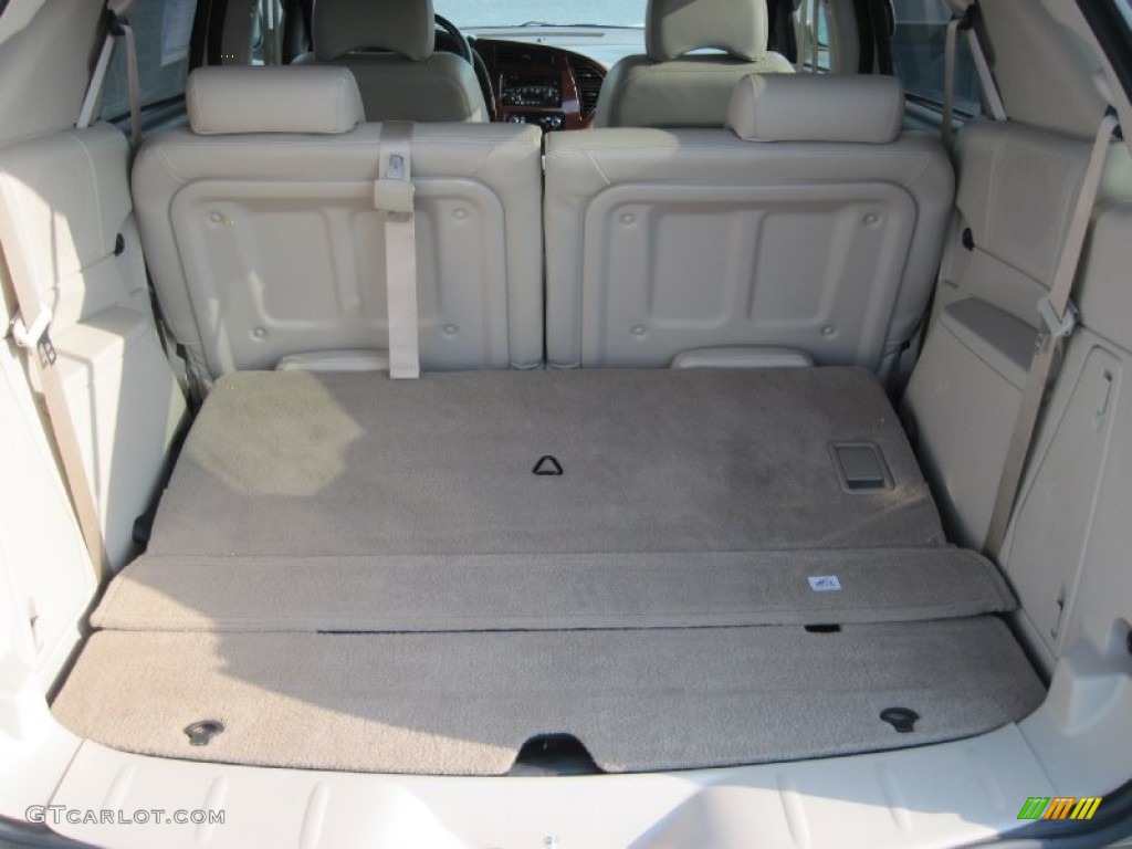 2006 Buick Rendezvous CXL Trunk Photo #79487889