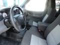 Dark Shadow Grey Metallic - Ranger Edge SuperCab Photo No. 4