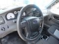 Dark Shadow Grey Metallic - Ranger Edge SuperCab Photo No. 6