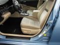 Clearwater Blue Metallic - Camry LE Photo No. 6
