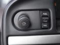 Gray Controls Photo for 1995 Ford F150 #79544652