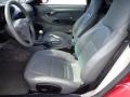 Orient Red Metallic - Boxster  Photo No. 4