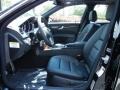 Black - C 250 Sport Photo No. 6