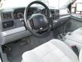 2003 Ford F250 Super Duty Dark Flint Grey Interior Prime Interior Photo