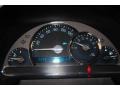 2008 Chevrolet HHR LT Gauges