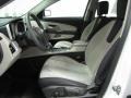 Summit White - Equinox LS AWD Photo No. 5