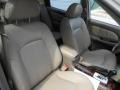 2005 Powder White Pearl Hyundai Sonata GLS V6  photo #31