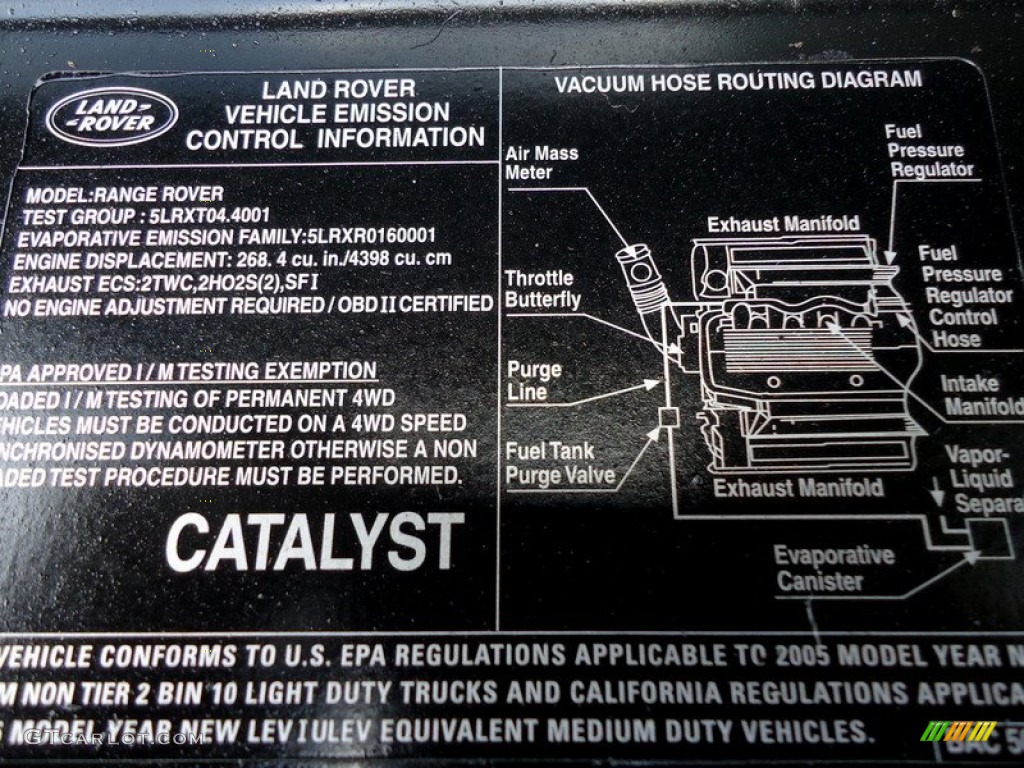 2005 Land Rover Range Rover HSE Info Tag Photo #79614599