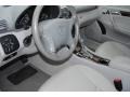 Granite Grey Metallic - C 280 Luxury Photo No. 12