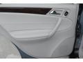 Granite Grey Metallic - C 280 Luxury Photo No. 26