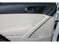 Candy White - Tiguan SE Photo No. 26