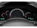 2005 Chrysler Pacifica Touring AWD Gauges