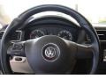 Candy White - Jetta TDI Sedan Photo No. 27