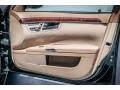 Black - S 550 Sedan Photo No. 12