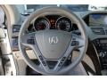 Aspen White Pearl - MDX Technology Photo No. 23